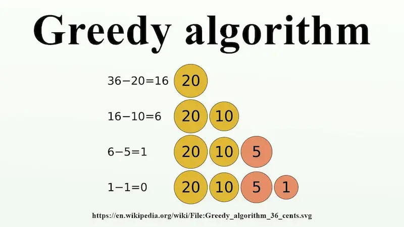 greedy algorithms