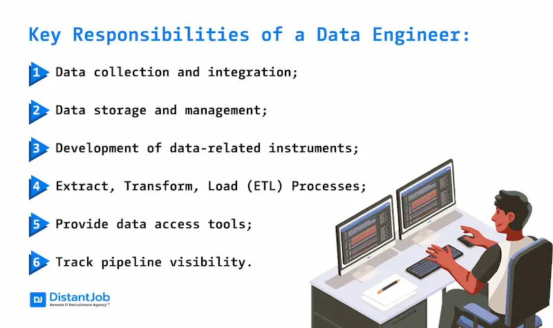 key responsibilities of a data engineer